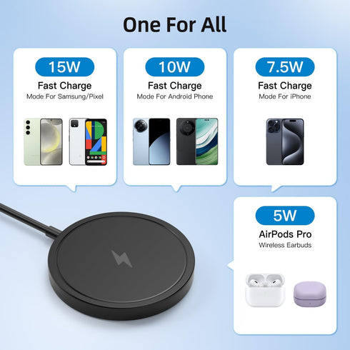 Wireless Charger, 15W Max Fast Magnetic Wireless Charging Pad Compatible with iPhone 15/14/13/12 Series, AirPods Pro 2 with AC Adapter Black...
