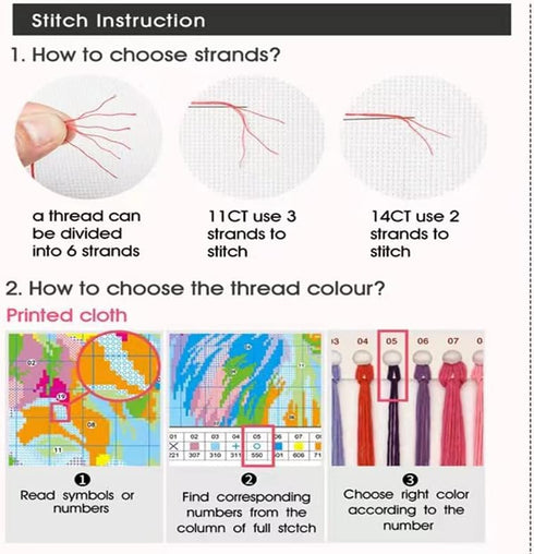 Svarog Stamped Cross Stitch Kits Beginners Full Range of Embroidery Patterns Starter Kits for Adult or Kids DIY Cross Stitches Needlepoint Kits 14...