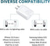 2Pack 25W USB C Fast Charging Wall Charger for Samsung Galaxy A53/Z Flip 4/Z Fold 4/S22/S22+/S22 Ultra/S21/S21+/Note 20 Ultra/Z Flip3, iPhone 13/1...