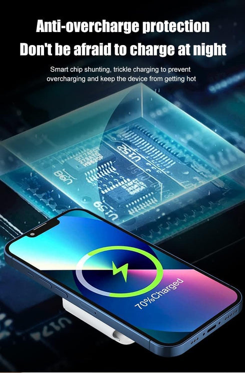 3 in 1 Magnetic Foldable Wireless Charger,Folding Wireless Charging Station for Travel,Wireless Charging Compatible with iPhone 14 13 12 11/Pro/XS...