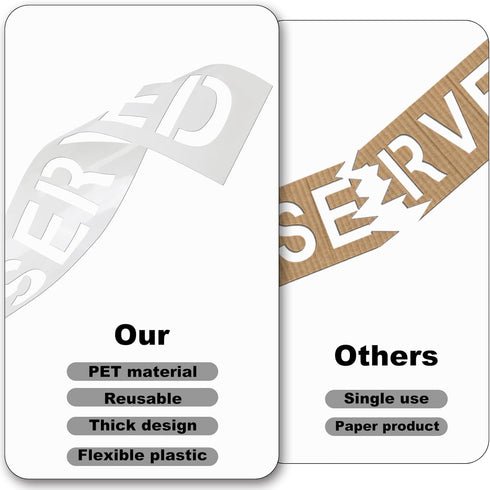 2pcs Reserved Stencil, 28.74x5.9 inch Reserved Parking Sign Spray Painting Letter Stencil Reusable Reserved Template for Parking Lot Concrete Curb...