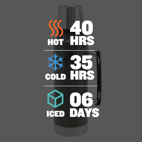 Stanley Classic Legendary Vacuum Bottle 1.5 qt | Wide Mouth with Leakproof Cup Lid | Keep Drinks Hot or Cold | Packable for Travel | Insulated Sta...