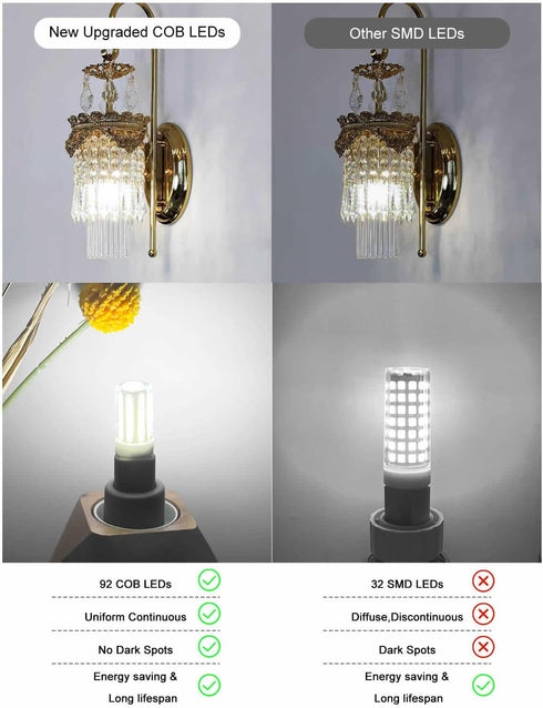 G9 LED Bulb Dimmable, Daylight White 6000K COB G9 LED Bulb, 5W G9 Base Light Bulbs 40W 50W T4 Halogen Equivalent, Bi Pin Base G9 Chandelier Lighti...