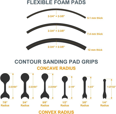 POWERTEC 5PCs 9 Profile Contour Sanding Grips, Woodworking Angle Sanding Pads for Convex, Concave & Detail Sanding, Sanding Blocks for Wood Trim, ...