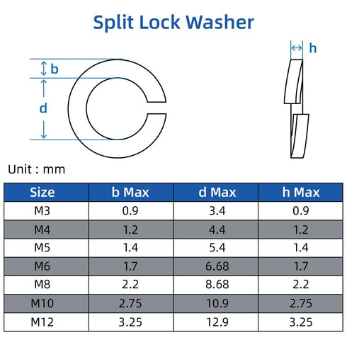 M4 Split Lock Washer, 304 Stainless Steel 18-8 Spring Lock Washers for Bolts and Nuts, Black Finish, 100 PCS...