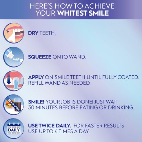 Crest Whitening Emulsions Leave-on Teeth Whitening Gel Pen Kit, 0.88 Oz (25 G)...