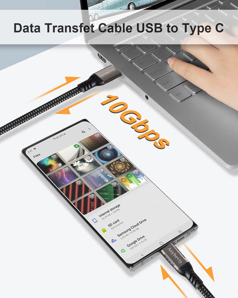 USB A to USB C Cable 10FT, USB 3.1/3.2 10Gbps Data Transfer and 60W 3A Fast Charging Long Cable for Android Auto Samsung Galaxy S22 S21 iPad Pro E...