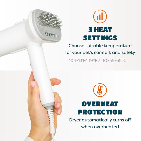 Pet Hair Dryer | 2-in-1 Pet Dryer with Slicker Brush | Dog Hair Dryer | Cat Dryer | Dog Blow Dryer | Pet Grooming Dryer | For Small and Medium-Siz...