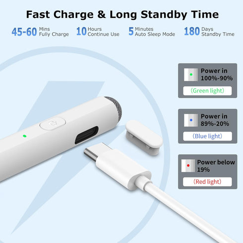 Stylus Pen for iPad, 2 in 1 Active and Capacitive Apple Pen, Fast Charge Apple iPad 10th Generation Pencil, Compatible with iPad Pro 11/12.9", iPa...
