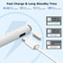 Stylus Pen for iPad, 2 in 1 Active and Capacitive Apple Pen, Fast Charge Apple iPad 10th Generation Pencil, Compatible with iPad Pro 11/12.9", iPa...