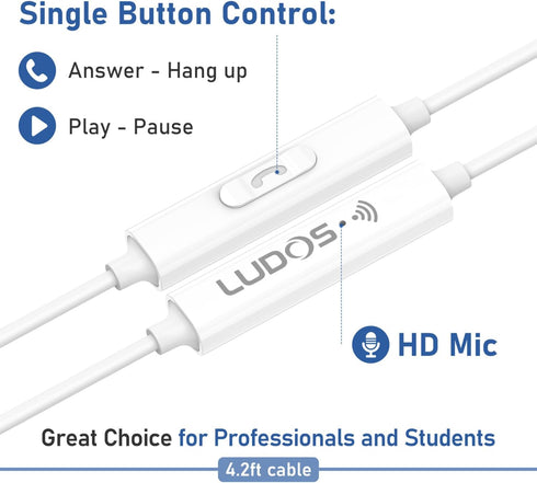 LUDOS FEROX USB C Headphones, 5 Years Warranty, USB-C Earbuds for iPhone 15 Pro Max Plus Samsung Galaxy S23 Ultra S22 S21 FE S20 Z Flip 3 Fold 4 A...