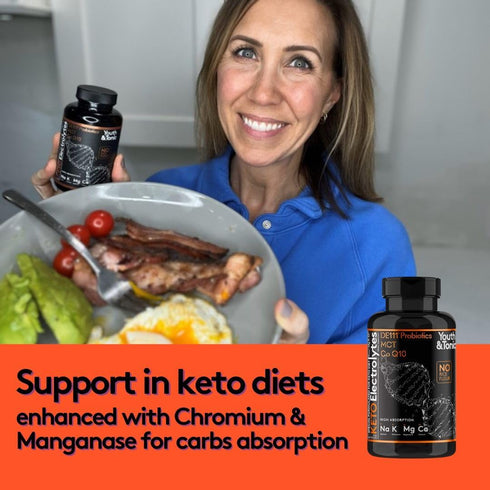 120 MCT Keto Electrolytes Pills | 150 mg Magnesium Probiotics Co Q 10 | Potassium Sodium Chloride Calcium Zinc & D3 Vitamin | Premium Grade Salt S...