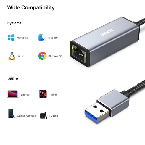 BENFEI USB 3.0 to Gigabit Ethernet Adapter Compatible for MacBook, Surface Pro, PC with Windows11/10/8/7, XP, Vista, Mac[Aluminium Shell&Nylon Cab...