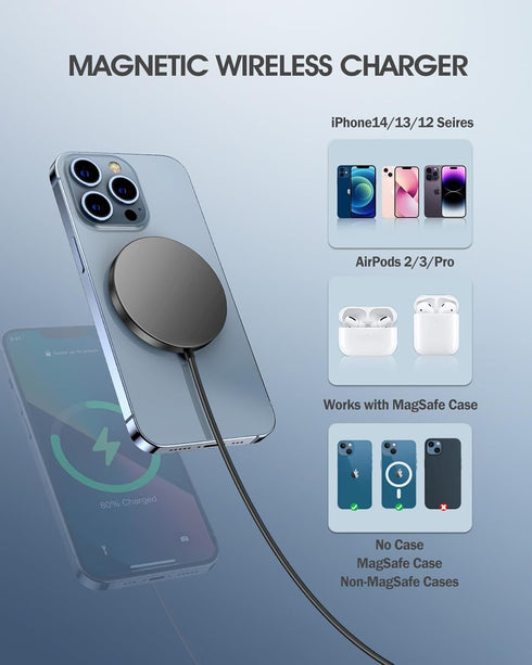 2 Pack Magnetic Wireless Charger for iPhone 15/15 Pro/15 Plus/15 Pro Max 15W Fast Magnetic Charger for iPhone 15/14/13/12 Series and AirPods 3/2/P...
