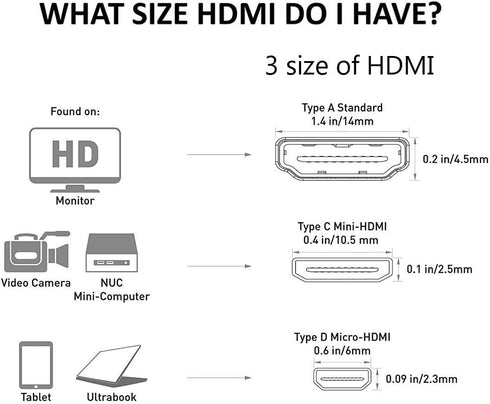UCEC 11.81"/30cm Coiled Micro HDMI to Micro HDMI Cable for Gopro Cameras Small HD Monitors...