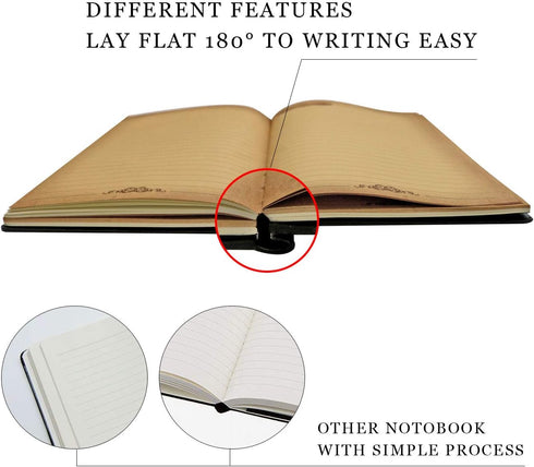 Leather Journal Writing Notebook - Antique Handmade Leather Daily Notepad Sketchbook, Elephant Gift for Men & Women, Travel Diary & Notebooks to W...