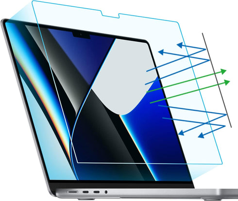 F FORITO 2-Pack Anti Blue Light Matte Laptop Screen Protector Compatible with 2024-2021 MacBook Pro 14 inch M4 M3 M2 M1 Pro/Max, Eye Protection An...