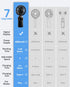 Portable Handheld Fan, 4000mAh Battery Operated 3 in 1 Multifunction Personal Travel Fan with Digital Display, 90° Foldable Desk Fan with Base, 5 ...