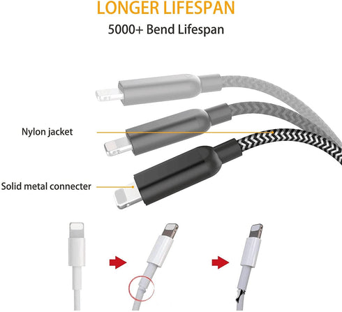(Apple mfi Certified) iPhone aux Cord for car,Lightning to 3.5mm Audio Cable Compatible with iPhone 13/12/11/xr/xs/x/8/7/6 Plus/se 2,ipad for car ...