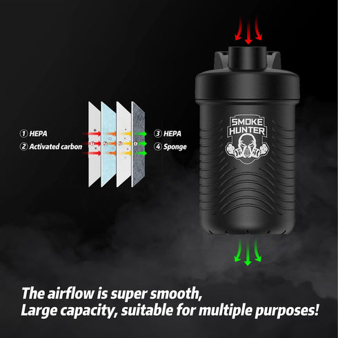 Smoke Hunter 1.0 Personal Air Filter, Long-Lasting Exhalation, Suitable for Home and Car, Ideal for Gift Giving (Smoke Hunter 1.0)...