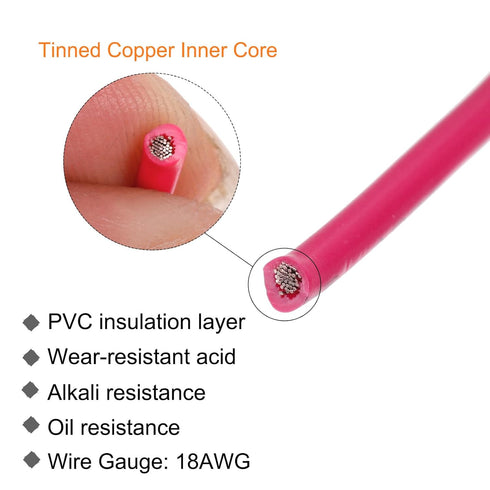 MECCANIXITY 18AWG Wire 18 Gauge Stranded Wire PVC Hookup Wire, Electrical Wire UL1007 Tinned Copper Wire 7.5m/25ft Red for Internal Connecting Wir...