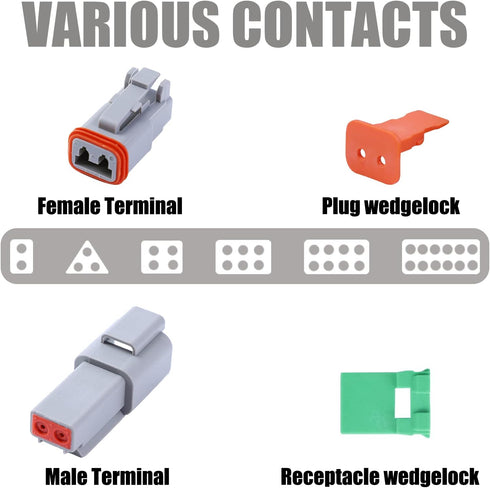 86 PCS Deutsch DT Grey 2 Pin Connectors 10 Set, Waterproof Electrical Wire Connector with Stamped Contacts and Seal Plug for Truck, Off-Road Vehic...