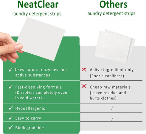 Eco Laundry Detergent Sheets - Travel Size Liquidless Soap Sheets - Fragrance Free (32 Loads) - Plastic Free Laundry Strips Eco Friendly NeatClear...