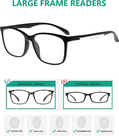 Eyekepper 5 Packing Reading Glasses Women Large Frame Readers Men +2.25...