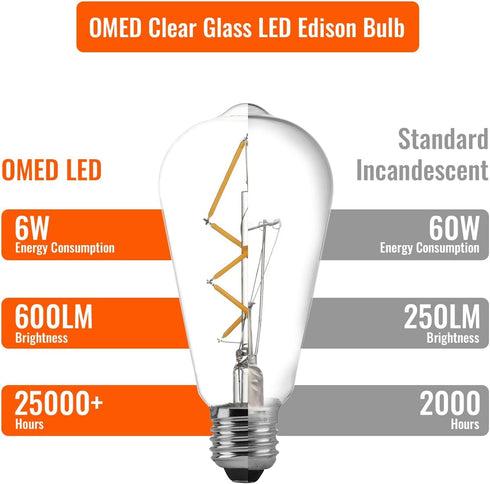 Fishbone Filament LED Edison Bulbs, ST64 E26 Dimmable Vintage Light Bulbs, 60 Watt Equivalent, 4000K Daylight White Teardrop Light Bulbs for Dinin...
