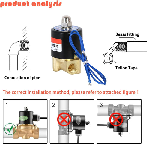 PNEUMATIC 1/4 Inch Electric Solenoid Valve Brass 12V/24V/110V 2 Way High Turn Coil Normally Closed Water 2W025-08 Liquid Air control DC12V...