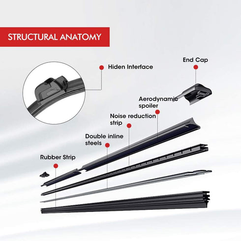 KEMIMOTO UTV Windshield Wiper Kit Hand Operated Manual Windshield Wiper for Hard Coated Or Glass Windshields Compatible with Maverick X3 Commander...