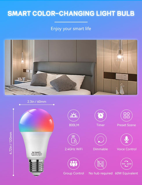 Smart Light Bulbs 4Pack with Remote, A19 E26 800LM LED Color Changing Light Bulb, WiFi & Bluetooth 5.0, Warm to Cool White, Dimmable, RGB Smart Ho...