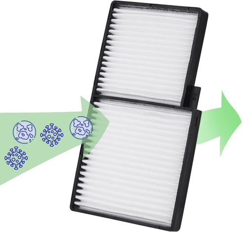 ELPAF29 V13H134A29 Projector Air Filter for Epson Powerlite 1835 92 93+ 93 95 96W 905 915W 935W EB-93H EB-93e EB-93 EB-95 EB-96W EB-905 EB-910W EB...