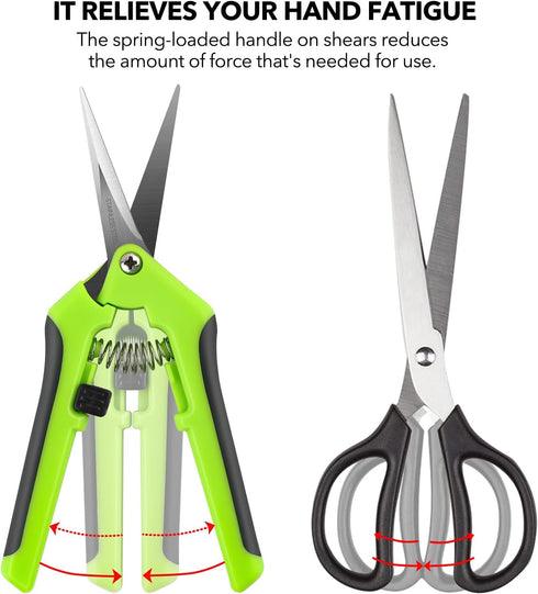 2 Ergonomic Spring-Action Scissors,Spring-Loaded Craft Shears with Stainless Steel Blades,for Cutting Intricate Details and Tight Patterns for Peo...