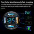 4 Ports USB Car Charger, 66W Super Fast Charging USB QC 3.0, USB Adapter Charger with LED Voltmeter for Car Cigarette Lighter Plug, Compatible wit...