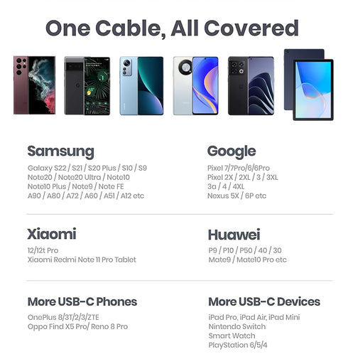 USB C Cable, 5Pack?3/3/6/6/10FT? Nylon Braided 3A Fast Charging Cord for Samsung Galaxy Samsung Galaxy S22 S21 S20 A20 A50 S10 LG Xiaomi Motorola....
