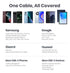 USB C Cable, 5Pack?3/3/6/6/10FT? Nylon Braided 3A Fast Charging Cord for Samsung Galaxy Samsung Galaxy S22 S21 S20 A20 A50 S10 LG Xiaomi Motorola....