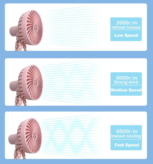 Stroller Fan,Portable Fan for Stroller,Battery Operated Mini Personal Fan, Handheld Fan Clip On For Baby with Flexible Tripod,3 Speed USB Recharge...
