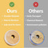 Mason Jar Lids with Straw Hole, 2.76inch/70mm Bamboo Mason Jar Lids for Regular Mouth Drinking Jars, Reusable Wooden Lids, Bamboo Lids Perfect for...