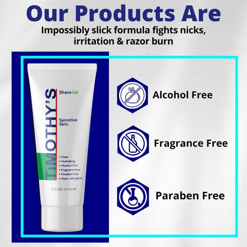 Timothy's Unscented Shave Gel 3 oz. travel size, Alcohol Free, Paraben Free, Fragrance Free, Clear and transparent visability, SLS Free, Sensitive...