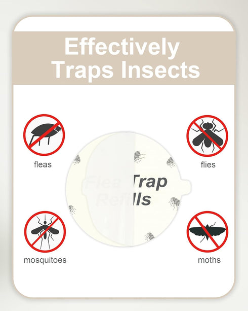 20 Pack Flea Trap Refill Discs Replacement Glue Boards, 7.1" Sticky Pads for Most Models Flea Bed Bug Traps for inside Your Home...