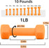 Portzon Weights Dumbbells 10 Colors Options Compatible with Set of 2 Neoprene Dumbbells Set,1-15 LB, Anti-Slip, Anti-roll, Hex Shape...