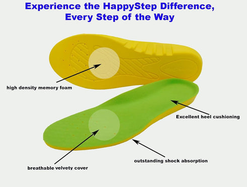 1 Pair Wide Fit Insoles Plantar Fasciitis Orthotics PU Memory Foam Comfort Shoe Inserts for Men and Women, Cushioned Arch Support, Shock Absorptio...