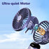 Portable Handheld Fan, USB Rechargeable Personal Fan, 4800mAh, 90° Foldable Mini Desk Fan with Led Digital Display, 5 Speeds Multi-Function Fan fo...