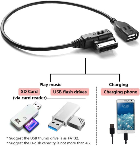 AMI to USB Cable for Audi Audio Music Interface Adapter, MDI USB AUX Flash Drive Adapter Cord for Car VW Audi 2014 A4 A6 Q5 Q7...