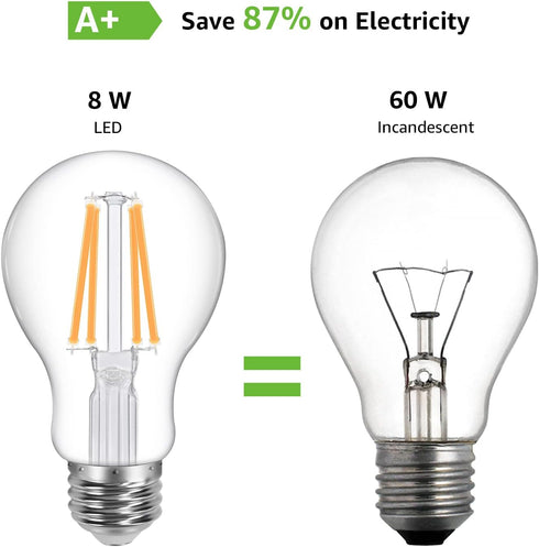 Lepro Vintage LED Bulbs, Dimmable Filament Bulb, 8W 800LM, 60W Equivalent, 2700K Warm White, Classic Clear Glass, A19 Shape, E26 Base, Pack of 5...
