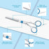 Professional Dog Grooming Scissors Set with Safety Round Tip 4CR Stainless Steel Pet Grooming Shears for Cats & Dogs (Blue)...