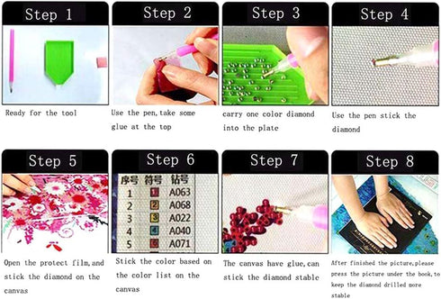 Irfora 5D Painting Kits Kitchen DIY Full Drill Painting Needlework Crystal Painting Rhinestone Cross Stitch Mosaic Paintings Arts Craft for Home W...