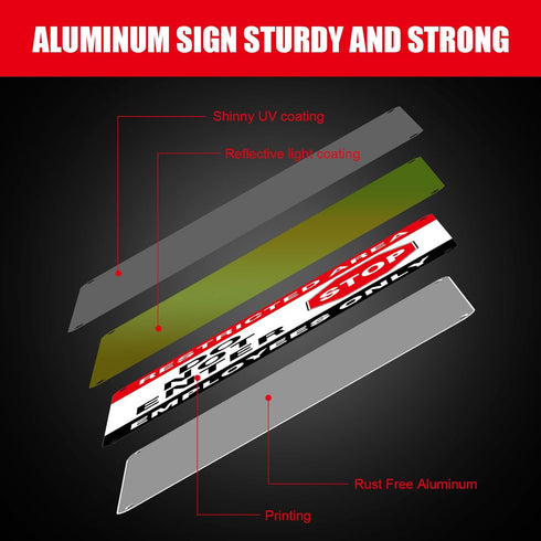 4 Pcs Restricted Area Employees Only Sign 10 x 7 Inches Do Not Enter Sign with 4 Pre Drilled Holes Reflective Warning Signs Rust Free Easy to Moun...