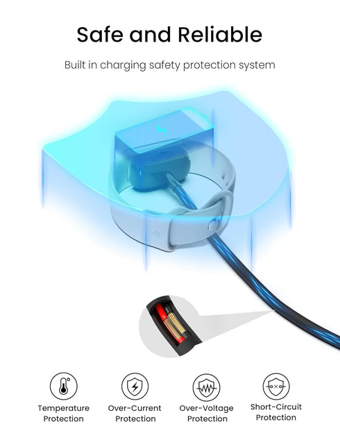 Charger Cable for Fitbit Luxe & Charge 5 Replacement 3.3Ft Smartwatch Charger USB Magnetic Wireless Fast Charging Cable Cord for Charge 5 Luxe Fit...